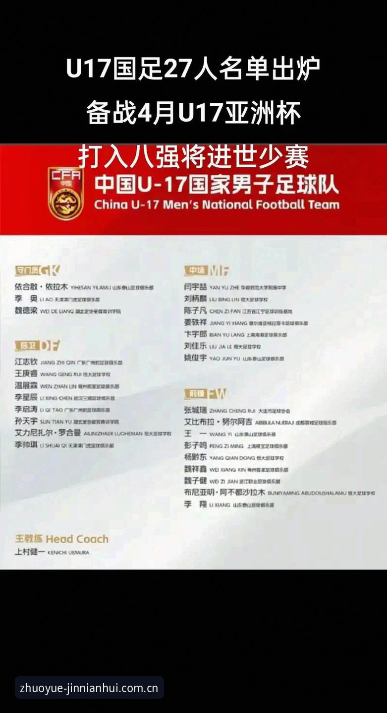 U17世界杯抽签结果深度分析：在金年会体育平台追踪中国足球少年征途的完整指南