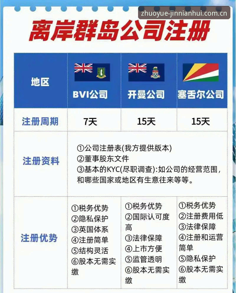 金年会体育平台注册使用详细解读：从入门到精通的全流程指南