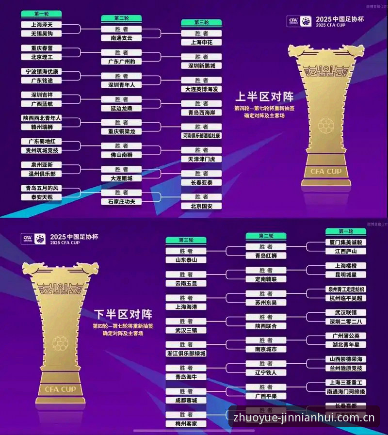 U17世界杯抽签结果深度分析：在金年会体育平台追踪中国足球少年征途的完整指南